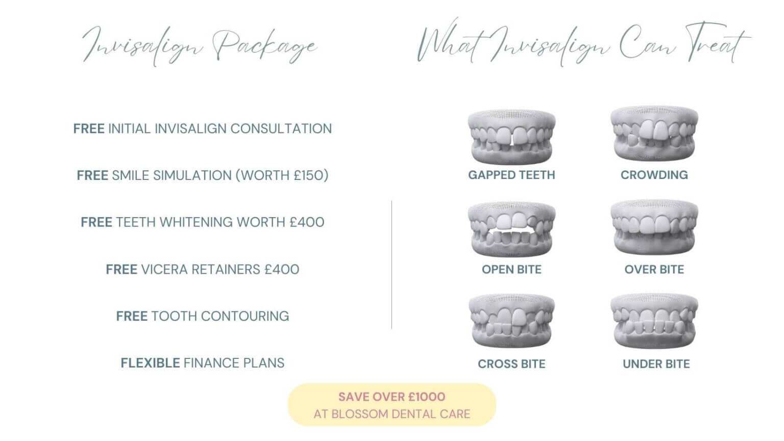 Can Invisalign be covered by the NHS? Blossom Dental, York
